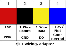 1-wire kontaktering rj11 adapter.gif