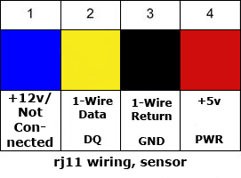1-wire kontaktering rj11 sensor.gif
