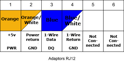 1-wire kontaktering rj12.jpg